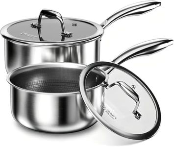COOKER KING Sauce Pan Set, 1.5 QT & 2 QT Saucepan with Lid, Hybrid Ceramic Nonstick Saucepan, non stick Sauce pot, Stainless steel Cookware, Induction Compatible (PFAS/PFOA/PTFE Free)
