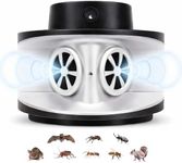 Mouse Repellent - Mice Repellent -