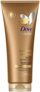 Dove Derma