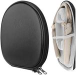 Geekria Shield Headphones Case for 