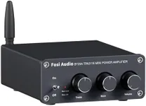 Fosi Audio BT20A Amplifier Stereo R