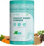 Grandeur Lungs Detox For Smokers, Pollution & Mucus With Herbal Extracts Like Ginger, Licorice, Peppermint, Clove & Fenugreek Seed | Lungs Cleaner | Smokers Health | Immunity | 60 GUMMIES