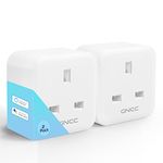 Smart Plug GNCC WiFi Plugs Works with Google Home Smart Socket Wireless Remote Control Timer Smart WiFi Outlet Without Energy Monitoring, 2.4Ghz Only, 13A 3120W, 2 Pack