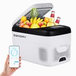 EUHOMY 25L Camping Fridge Freezer with APP Control, 12V/240V Dual Voltage, -20℃ to 20℃ Ultra-Quiet Compressor Car Fridge for Travel, Outdoor Adventures & Home Use