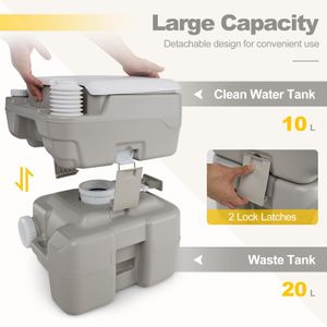 COSTWAY 20L Portable Camping Toilet – Outdoor Travel Commode