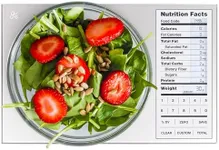 Greater Goods Food Scale with Nutri