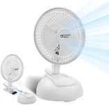 Comfort Zone Personal Clip or Desk Fan with Removable Base, Portable, Mini Bedroom Fan, 6 inch, 2 Speed, Strong Clamp, Firm Grip, Airflow 6.53 ft/sec, Ideal for Home, Bedroom, Dorm & Office, CZ6XMWT