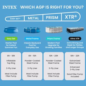 Intex Easy Set Up Pool, 10ft x 30in – Blue