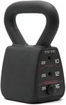 PowerBlock Adjustable Kettlebell, B