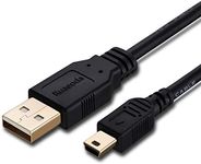 Ruaeoda Mini USB Cable 20 ft, USB 2