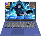NIMO 17.3 Gaming-Laptop Ryzen 9 8945HS (Beat i9-13900H, Up to 5.2GHz) 32GB RAM, 1TB SSD, Radeon 780M, PD 100W Type-C AI-Enhanced for Copilot VR Ready, Backlit Keyboard, Fingerprint, 75W Battery
