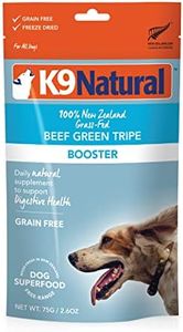 K9 Natural