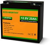 ECO-WORTHY 12V Lithium Battery 20AH Rechargeable LiFePO4 Lithium Ion Phosphate, 3000+ Deep Cycle Battery with BMS, for Trolling Motor, Fish Finder, Kids Scooters, Power Wheels, Solar Panel