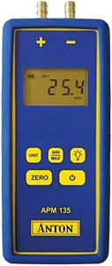 Anton APM 