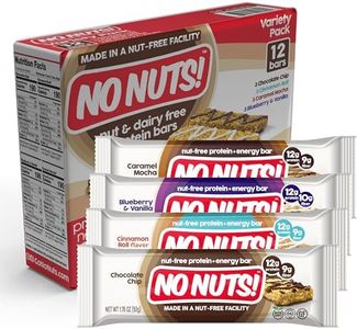 No Nuts! P