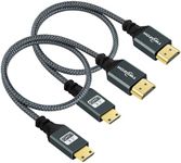 Twozoh Mini HDMI to HDMI Cable 6.6F