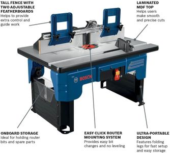 Bosch Portable Router Table – Compact Benchtop Woodworking Tool