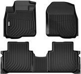 VIWIK Car Floor Mats for Honda CRV 2023 2024, Automotive All Weather Car Mats for 2023 2024 CR-V TPE Rubber Floor Liners Front & Rear Non-Slip Odorless