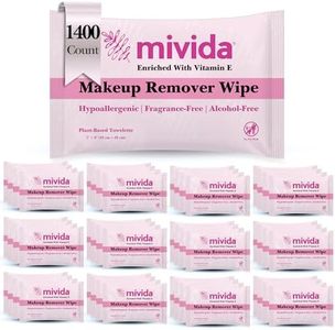 mivida 140