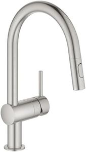 GROHE Mint