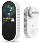 Carbon Monoxide Detectors & Natural