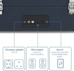 Crosley Voyager Bluetooth Turntable – Navy