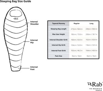 Rab Ascent 900 Sleeping Bag – Down Insulated, 4-Season