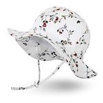 Ami&Li tots Unisex Child Adjustable Wide Brim Sun Protection Hat UPF 50 Sunhat for Baby Girl Boy Infant Kids Toddler - S: Mint Floral