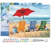 Figured'Art Paint by Numbers for Ad