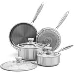 Stainless Steel Cookware For Induction