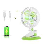 Gesto Clip Fan High Speed –Powerful rechargeable fan With 3 Speed Airflow | Noiseless Clip on portable fan for home,office,Kitchen | 1800 mAh charging battery fan for desk,Baby Fan for Stroller