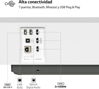 LG CineBeam 4K Projector – Ultra HD Home Theater Display