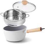 ROCKURWOK Ceramic Nonstick Sauce Pa