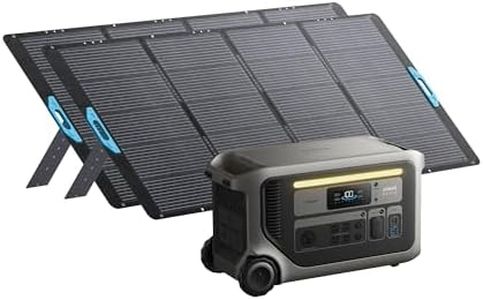 Anker SOLI