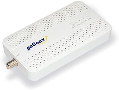 goCoax MoCA 2.5 Adapter with 2.5GbE Ethernet Port. MoCA 2.5. 1x 2.5GbE Port. Provide 2.5Gbps Bandwidth with existing coaxial Cables. White(Single, MA2500D)