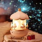 Toy Imagine Night Projector Lamp – 360° Rotating LED Starry Light with Moon, Ocean Wave & Astronaut Effects – USB Powered for Bedroom Décor – Multicolor Gift for All Ages