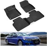 KIWI MASTER Floor Mats Compatible f