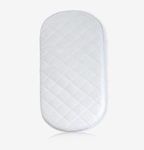 Becky Cameron Moses Pram Basket Mattress 4cm Thick Hypoallergenic Mattress Oval Shaped Fits Mothercare Basket Perfect for Baby Cradle Bassinet Cot & Crib (74x28x4cm)