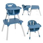 COSTWAY Convertible Baby High Chair, Adjustable Infant Dining Chair with Removable 2-Position Tray, 5-Point Harness, Toddler Feeding Highchair for 6-36 Months (Blue)