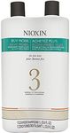 Nioxin Sys