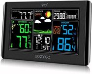 BOZYBO Weather Station Wireless Ind