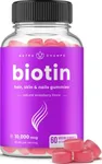 NutraChamps Biotin Gummies 10000mcg