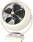 Vornado VF