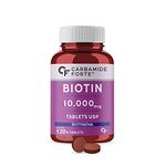 Biotin Forte For Hair Growths