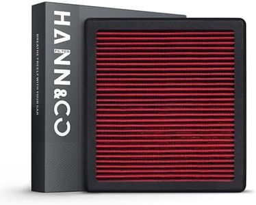 HANN&CO Washable And Reusable High Flow Cabin Air Filter，Greater Than 15 Years of Service Life，Suitable For Volkswagen Tiguan，Jetta，Golf；Audi A3，Q3 Replacement CF11643，VF2047（HCC0611-X）