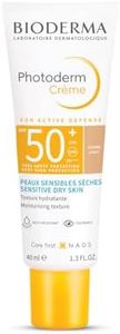 Bioderma P