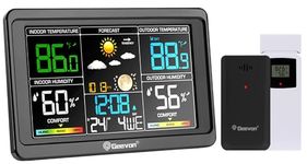 Weather Station With Usb Charging