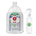 Sanitizing Spray For Air