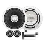 RECOIL RMM65 Echo Plus Series 6.5-I