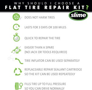 Slime Flat Tyre Repair Kit – Emergency Puncture Sealant and Inflator